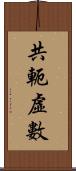 共軛虛數 Scroll