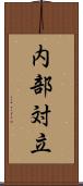 内部対立 Scroll