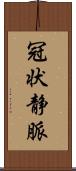 冠状静脈 Scroll