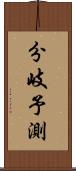 分岐予測 Scroll