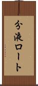 分液ロート Scroll