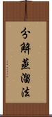 分解蒸溜法 Scroll