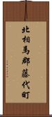 北相馬郡藤代町 Scroll