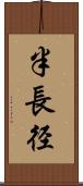 半長径 Scroll