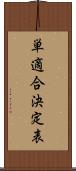 単適合決定表 Scroll