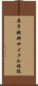 原子燃料サイクル施設 Scroll