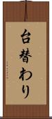 台替わり Scroll