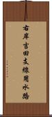 右岸吉田支線用水路 Scroll