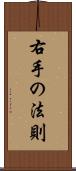 右手の法則 Scroll