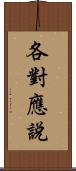 各對應說 Scroll