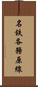 名鉄各務原線 Scroll