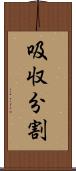 吸収分割 Scroll