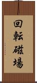 回転磁場 Scroll