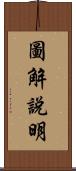圖解說明 Scroll