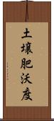 土壌肥沃度 Scroll