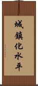 城鎮化水平 Scroll