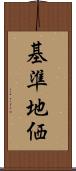 基準地価 Scroll