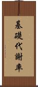 基礎代謝率 Scroll