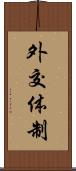 外交体制 Scroll