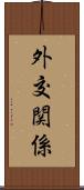 外交関係 Scroll