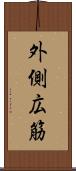 外側広筋 Scroll