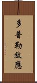 多普勒效應 Scroll