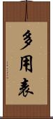 多用表 Scroll
