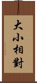 大小相對 Scroll