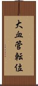 大血管転位 Scroll