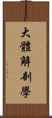 大體解剖學 Scroll