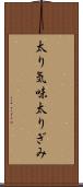 太り気味 Scroll