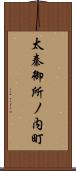 太秦御所ノ内町 Scroll
