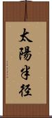 太陽半径 Scroll