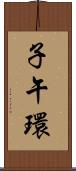子午環 Scroll