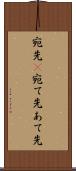 宛先(P) Scroll