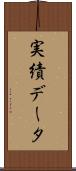 実績データ Scroll