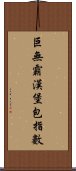 巨無霸漢堡包指數 Scroll