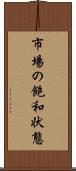 市場の飽和状態 Scroll