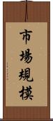 市場規模 Scroll