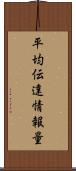 平均伝達情報量 Scroll