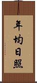 年均日照 Scroll