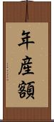 年産額 Scroll