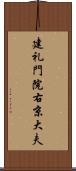 建礼門院右京大夫 Scroll