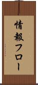 情報フロー Scroll