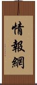 情報網 Scroll