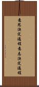 意思決定過程 Scroll