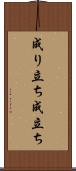 成り立ち Scroll
