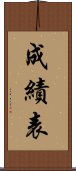 成績表 Scroll