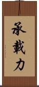 承載力 Scroll