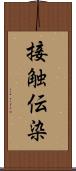 接触伝染 Scroll